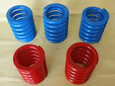 Car top wheel spring